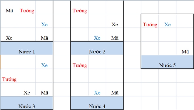 Những câu đố siêu kinh điển đã làm mưa làm gió cộng đồng mạng năm 2016 - Ảnh 3.