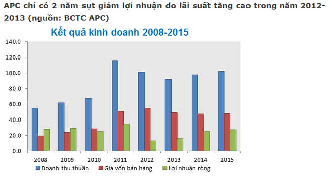 Ông Vua chiếu xạ và nguy cơ bị đánh bật khỏi ngai vàng - Ảnh 1.