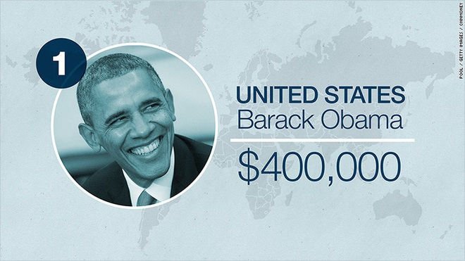 Lương Tổng thống Putin chỉ bằng 1/4 lương Tổng thống Obama - Ảnh 1.