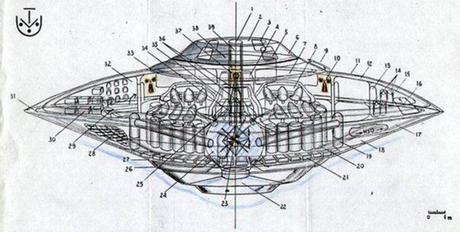 Nikola Tesla chế tạo siêu vũ khí chống lại định luật vạn vật hấp dẫn? - Ảnh 1.