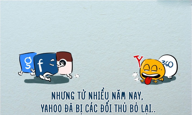 Tạm biệt Yahoo với những ký ức không bao giờ quên - Ảnh 10.