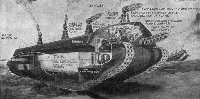 Chiếc xe tăng phun lửa kinh hoàng này từng được coi là thứ vũ khí chấm dứt mọi cuộc chiến - Ảnh 2.