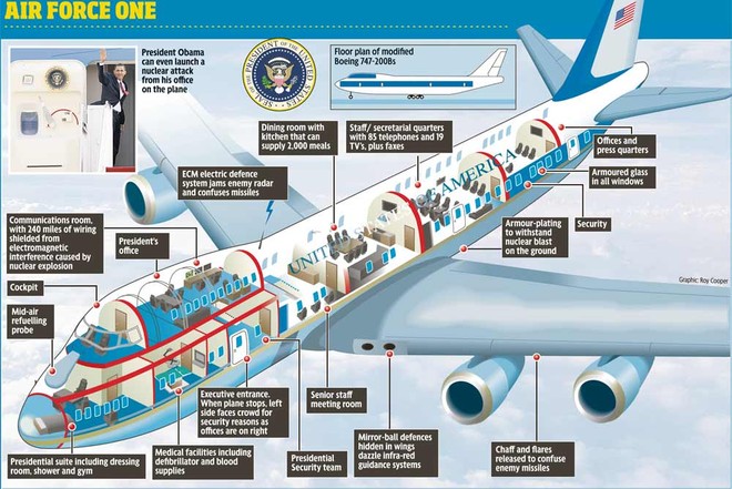 Cảm giác bay trên Air Force One như thế nào? - Ảnh 2.