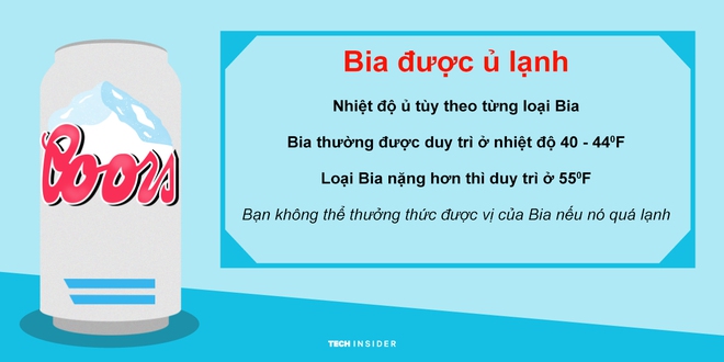 Uống bia hàng ngày nhưng chắc rằng bạn không biết những điều này! - Ảnh 4.