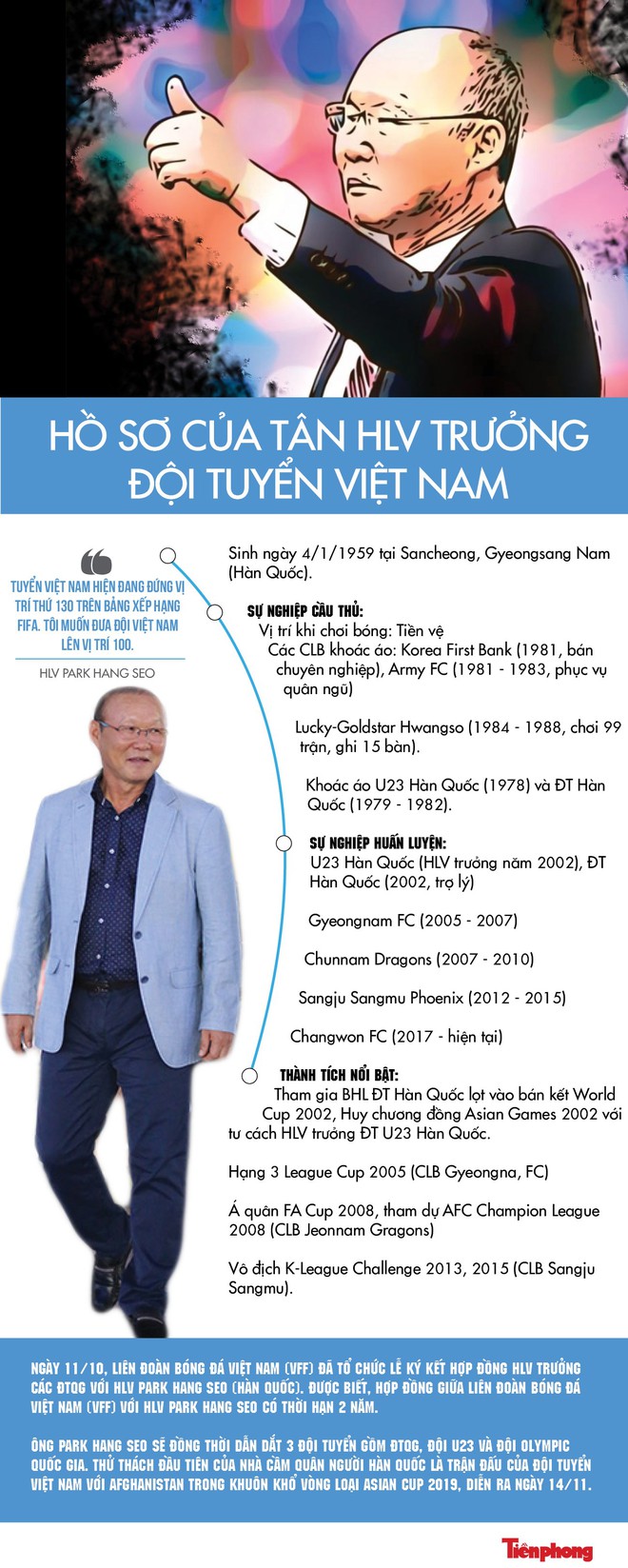 [ĐỒ HỌA] Chân dung tân HLV tuyển Việt Nam Park Hang-seo - Ảnh 1.