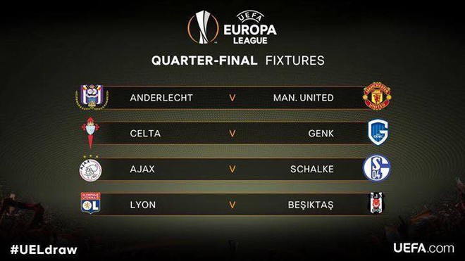 Bốc thăm Europa League: Man United dễ thở, Mourinho cười sung sướng - Ảnh 1.