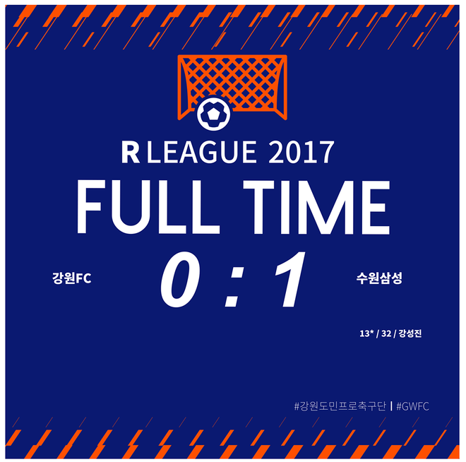 Gangwon FC nhận trái đắng ở giải đấu mà Xuân Trường từng lập cú đúp - Ảnh 2.