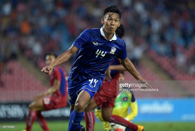 U22 Thái Lan báo “tin sét đánh” ngay trước trận mở màn SEA Games 29 - Ảnh 1.