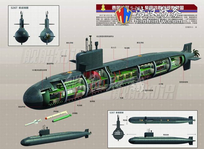 Vì sao Thái Lan tự tin khẳng định S26T là vua tàu ngầm Đông Nam Á? - Ảnh 2.