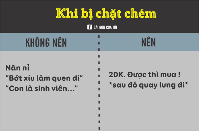 Muốn trở thành người Sài Gòn thứ thiệt, cứ học thuộc lòng những chiêu này! - Ảnh 2.