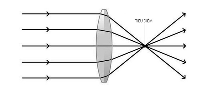 Kỹ năng thoát hiểm kỳ lạ: Tạo ra lửa từ... nước lã và băng! - Ảnh 1.