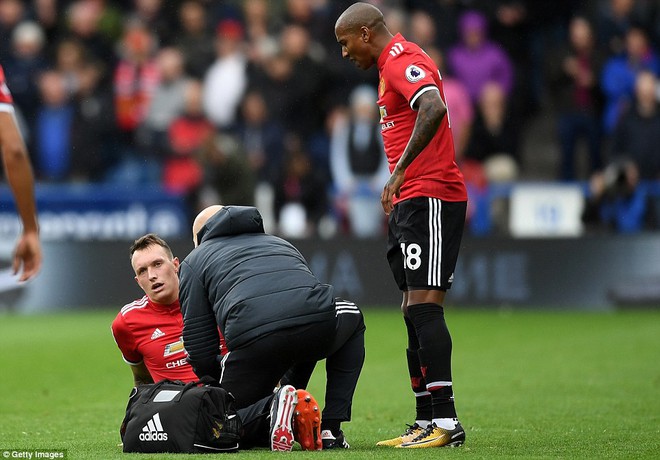 Man United dưới bóng Mourinho: Con sư tử vẫn mang lá gan chuột nhắt - Ảnh 2.