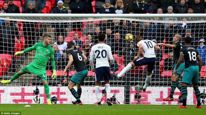 Harry Kane ghi bàn như khủng bố, Tottenham đập vụn Southampton trong Lễ tặng quà - Ảnh 12.