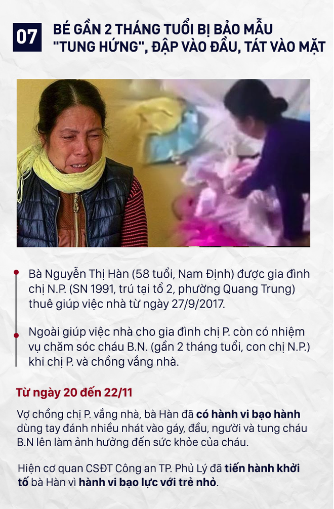 Điểm mặt những bảo mẫu đánh đập, đày đọa trẻ kinh hoàng - Ảnh 7.