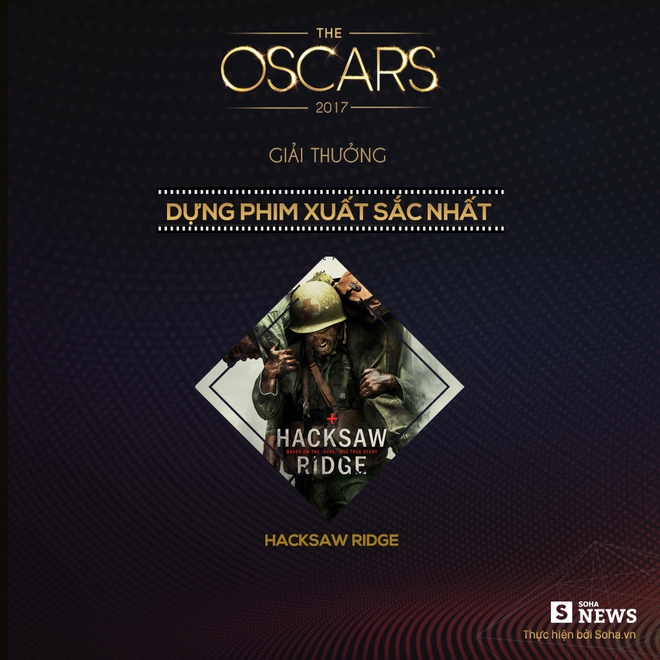 Lễ trao giải Oscar 2017 chấn động vì đọc sai kết quả - Ảnh 5.