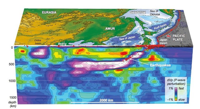 Phát hiện mảng kiến tạo kỳ lạ ở độ sâu 660 km tại nam Thái Bình Dương - Ảnh 1.