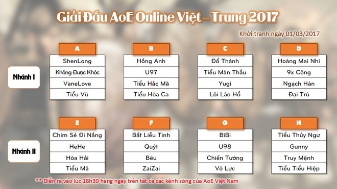 Trung Quốc thách thức AOE Việt Nam ở thể loại mới chưa từng có - Ảnh 3.