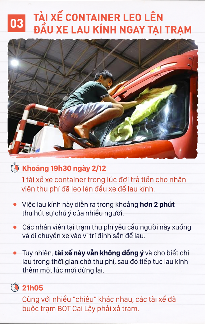 Những chiêu oái oăm tài xế dùng để phản đối thu phí ở BOT Cai Lậy - Ảnh 3.