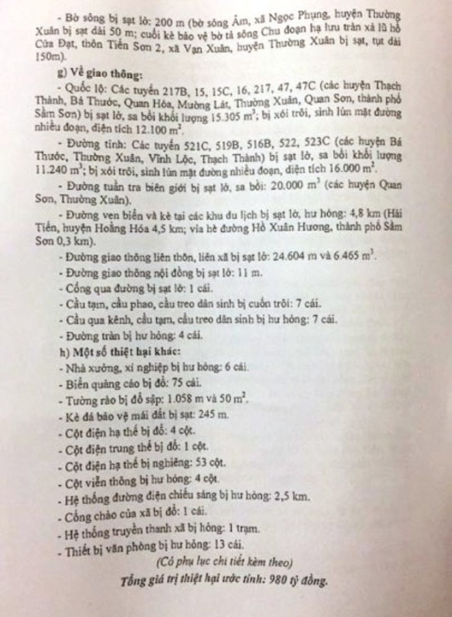 Thanh Hóa báo cáo chính thức con số thiệt hại do bão số 10 - Ảnh 1.