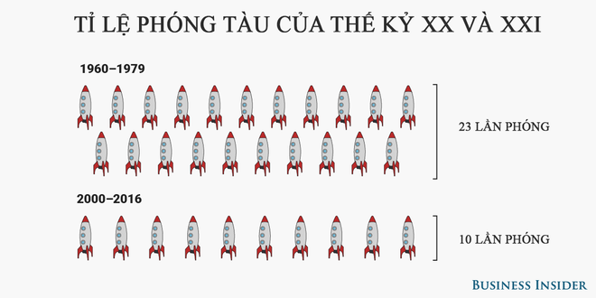 Những sự thật thú vị về sao Hỏa không phải ai cũng biết - Ảnh 10.