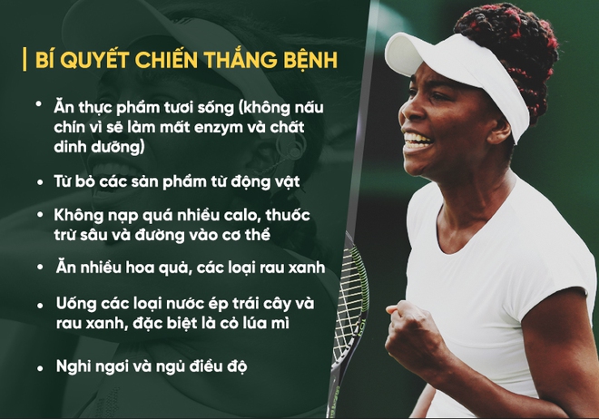 Từ cái bóng vật vờ hồi sinh thành nhà vô địch nhờ bí quyết liều lĩnh: Không cần ăn thịt - Ảnh 5.