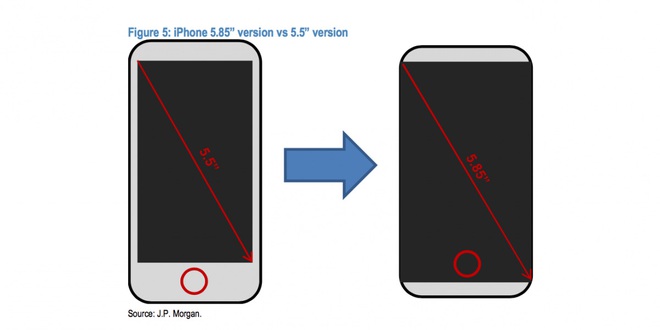 Đây chính là chiếc iPhone vạn người mê sẽ ra mắt đêm nay - Ảnh 4.