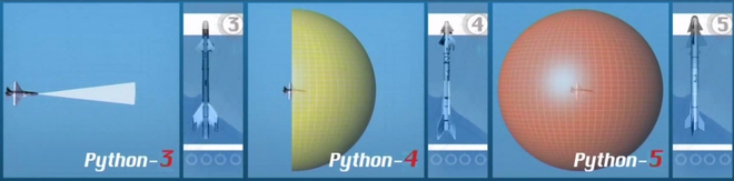 5 lý do có thể cân nhắc tích hợp tên lửa Python-5 cho tiêm kích Su-27/30 - Ảnh 2.