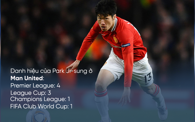 Phẩm chất đặc biệt giúp Park Ji-sung được Sir Alex tin dùng ở các trận đánh lớn - Ảnh 1.