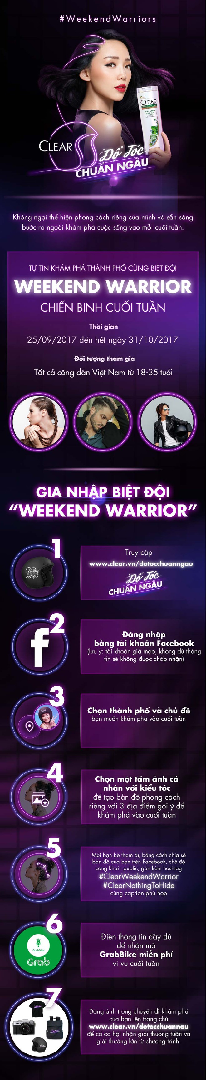 Tự tin khám phá thành phố cùng biệt đội Weekend Warrior – Chiến binh cuối tuần - Ảnh 1.