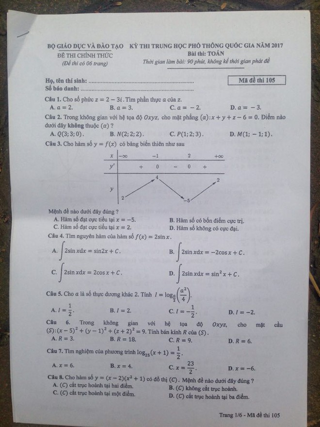 Gợi ý đáp án đề thi môn Toán kỳ thi THPT Quốc gia 2017 - Ảnh 4.