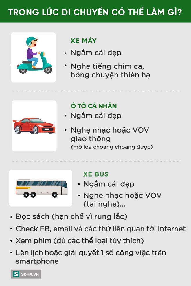 Đi xe bus sợ nhất gặp hôi nách nhưng có nhiều điều khiến bạn nên cân nhắc - Ảnh 3.