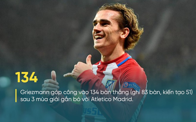 Griezmann bất ngờ quay đầu, tiến gần đến Man United - Ảnh 1.