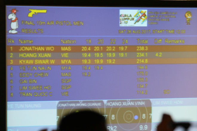 Hoàng Xuân Vinh thua VĐV chủ nhà, chỉ giành Bạc nội dung từng đoạt HCV Olympic - Ảnh 1.