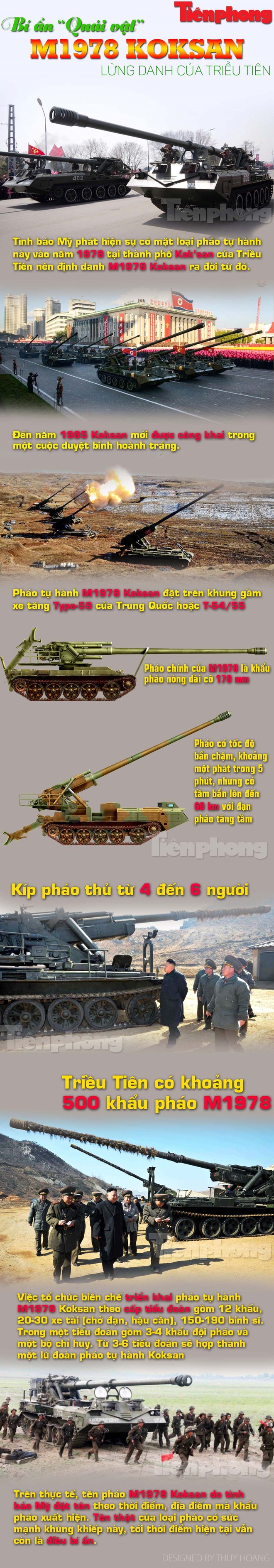 [Infographic] Bí ẩn quái vật M1978 Koksan lừng danh của Triều Tiên - Ảnh 1.