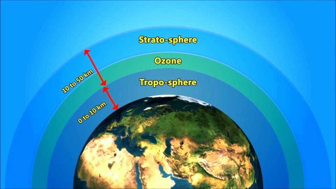 Phát hiện sát thủ giấu mặt, ngăn cản sự phục hồi của tầng ozone - Ảnh 3.