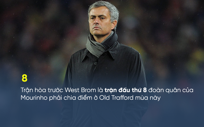 Mourinho và cơn đau đầu về một hàng công bất lực - Ảnh 1.