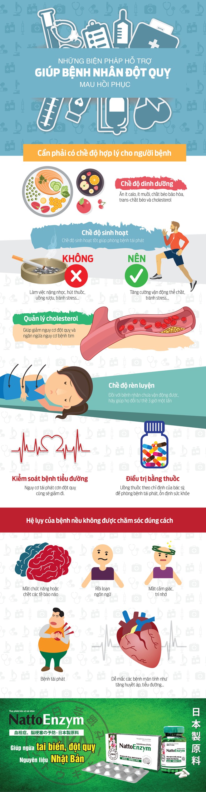 Những biện pháp hỗ trợ giúp bệnh nhân đột quỵ mau hồi phục - Ảnh 1.