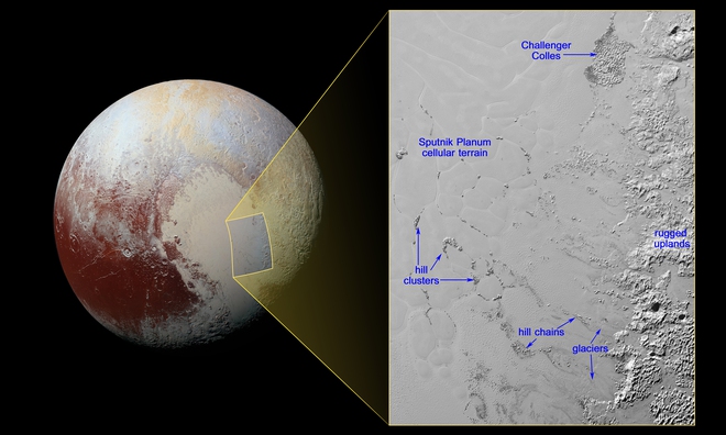 NASA phát hiện các tháp băng khổng lồ ở dưới địa ngục của sao Diêm Vương - Ảnh 4.