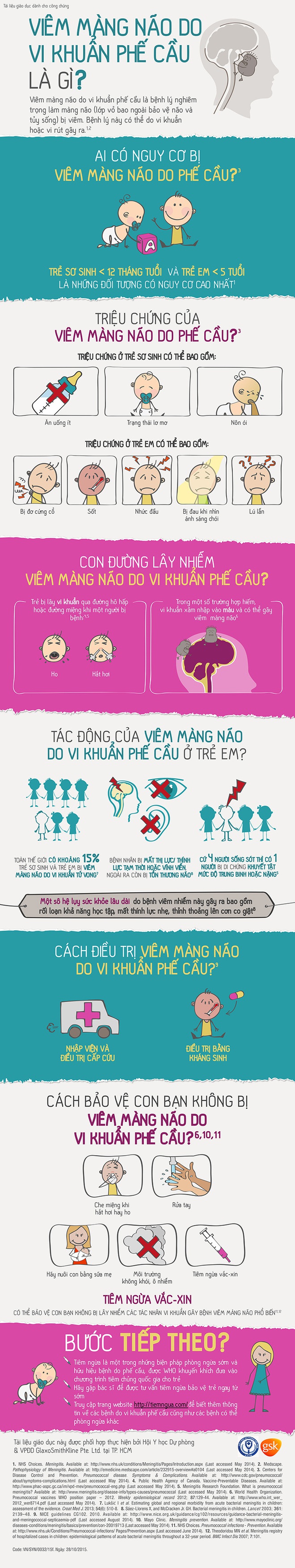 Bác sĩ chẩn đoán con bị thủy đậu, mẹ nhất định cãi lời, may mắn giúp con gái thoát chết - Ảnh 2.