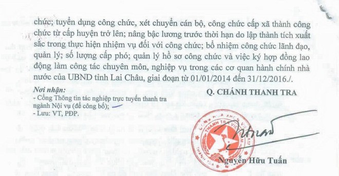 Bộ Nội vụ đề nghị Lai Châu thu hồi 28 quyết định tuyển dụng sai - Ảnh 2.