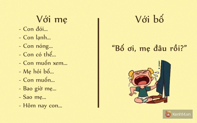 Còn gì hạnh phúc hơn khi bạn có một siêu nhân Bố trong đời! - Ảnh 1.