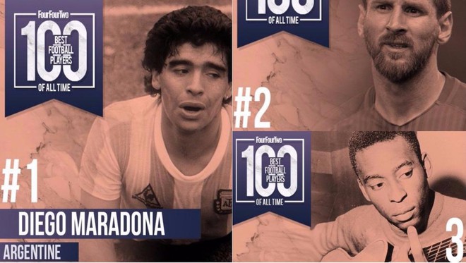 Messi thứ hai, Ronaldo béo thứ 10, Kaka bị gạch tên... nhiều tranh cãi ở top 100 cầu thủ vĩ đại nhất - Ảnh 1.