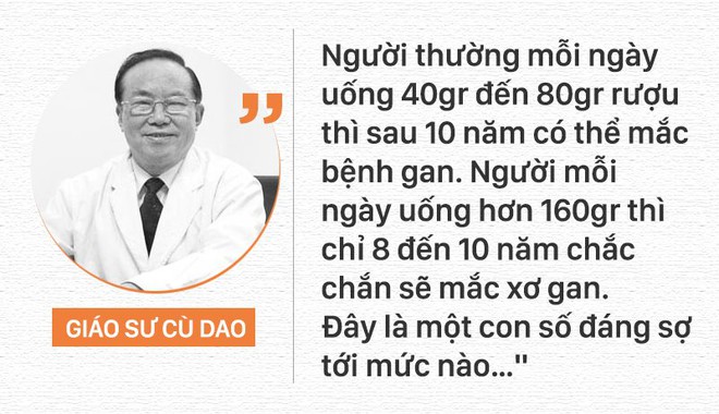 Uống để vui hay uống rồi chết: Cảnh báo đáng sợ từ 3 giáo sư hàng đầu, sửa ngay kẻo muộn! - Ảnh 1.