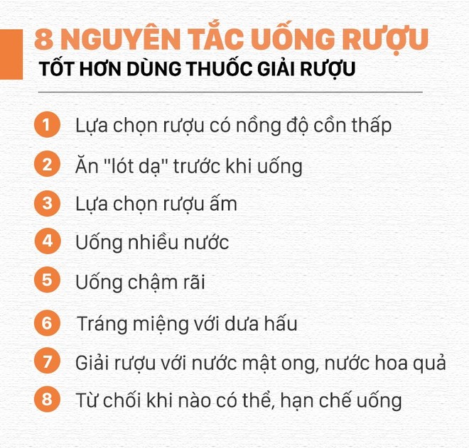 Uống để vui hay uống rồi chết: Cảnh báo đáng sợ từ 3 giáo sư hàng đầu, sửa ngay kẻo muộn! - Ảnh 6.