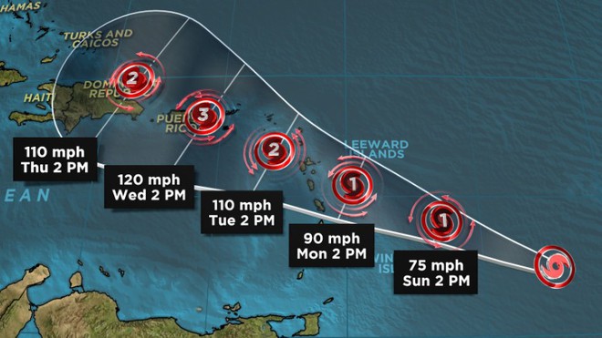 Nước Mỹ lại đứng ngồi không yên với 3 cơn bão mới, một trong chúng sẽ là siêu bão cấp 4 - Ảnh 3.