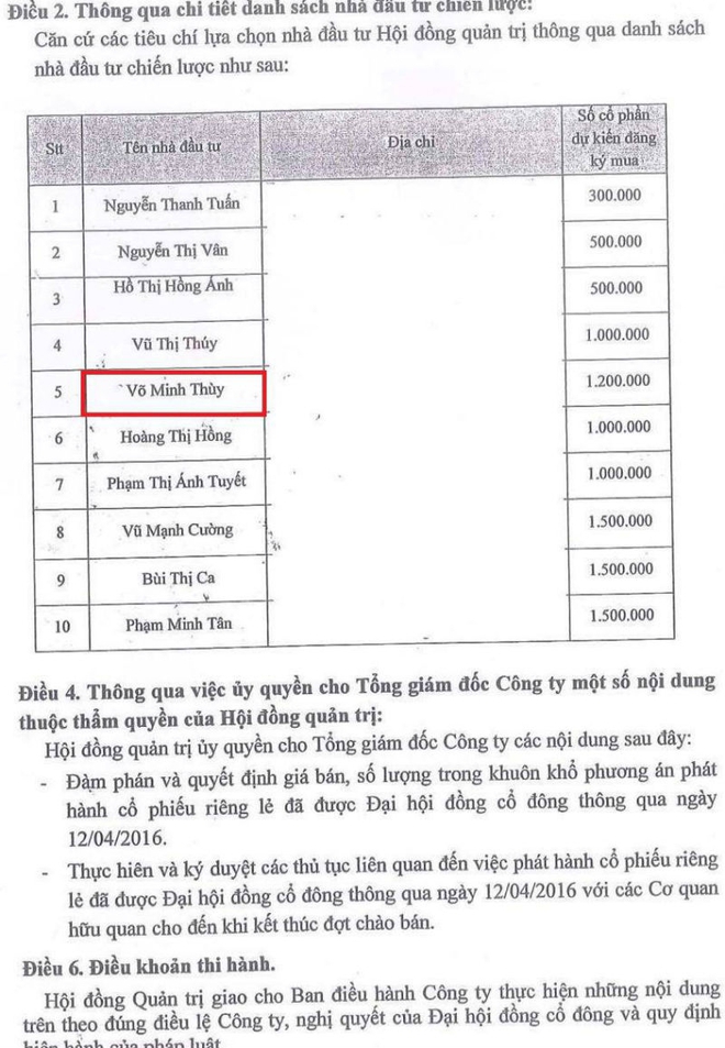 Thượng tá Võ Đình Thường không biết con gái đầu tư vào BOT Biên Hòa? - Ảnh 1.