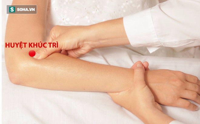 Kết quả hình ảnh cho huyệt khúc trì