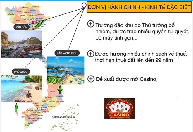 Chủ nhiệm UBKT: Đặc khu xin cơ chế chứ không xin tiền - Ảnh 1.