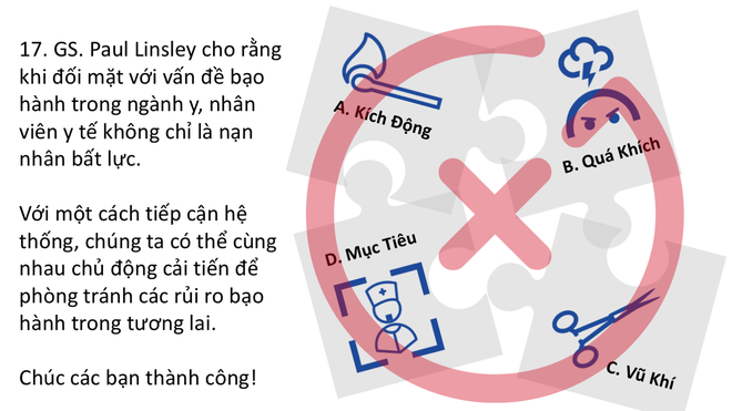 Từ đại dịch bạo hành y tế ở TQ, chuyên gia chỉ 17 giải pháp cho bạo lực y tế VN - Ảnh 19.