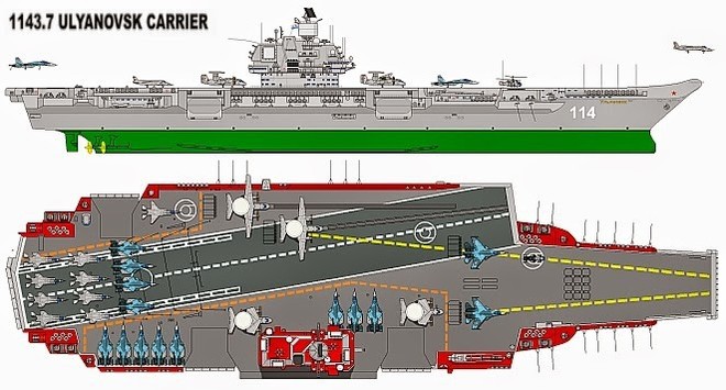 Siêu tàu sân bay 85.000 tấn – Mảng ký ức đen tối mà Nga muốn lãng quên - Ảnh 1.